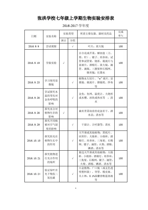 苏科版初中生物实验计划