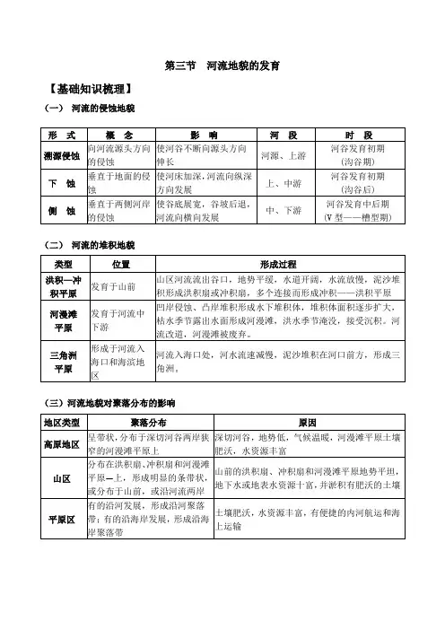 第三节 河流地貌的发育(学案)