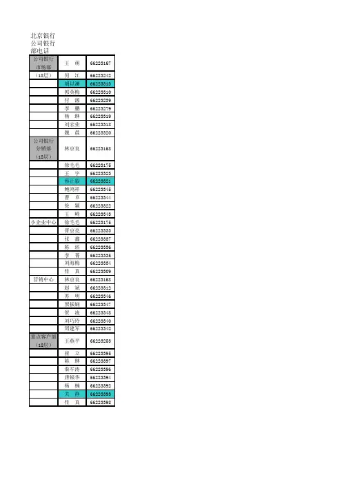 北京银行公司银行部电话