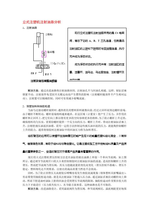 立式注塑机油路分析