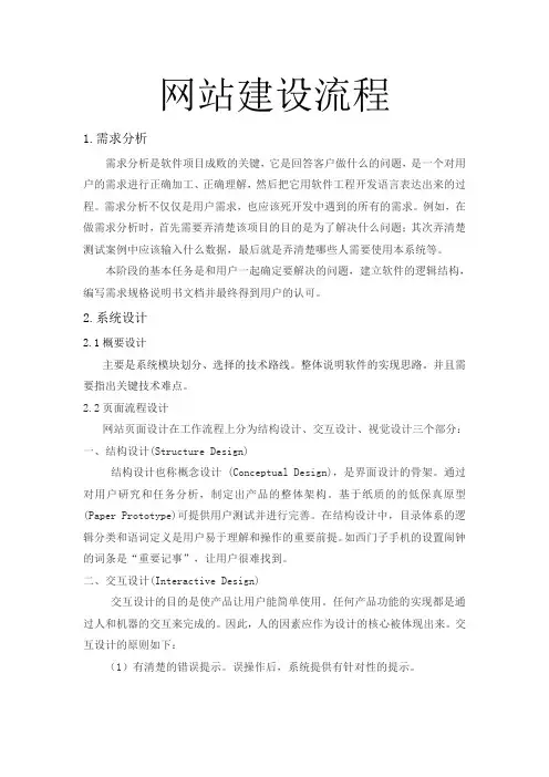 网站建设流程