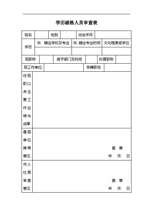 职称评定学历破格