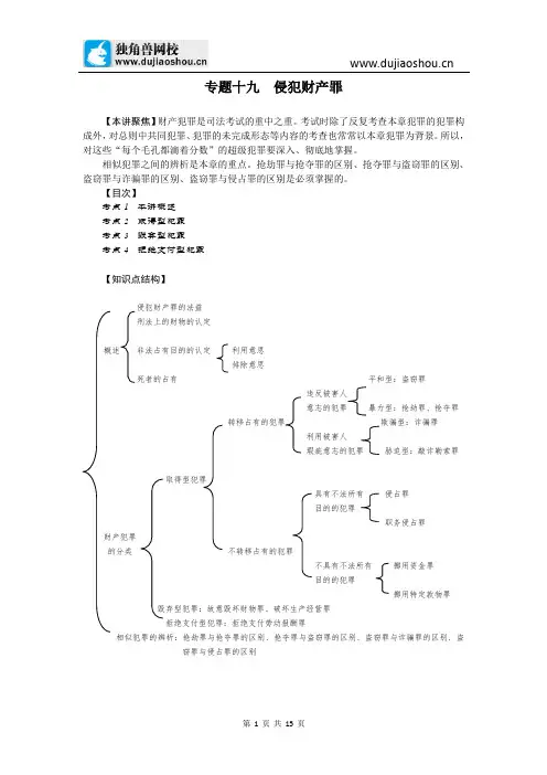 350.独角兽法考(刑法)-侵犯财产罪