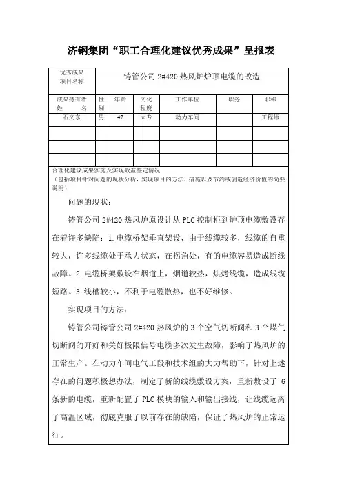 合理化建议 2