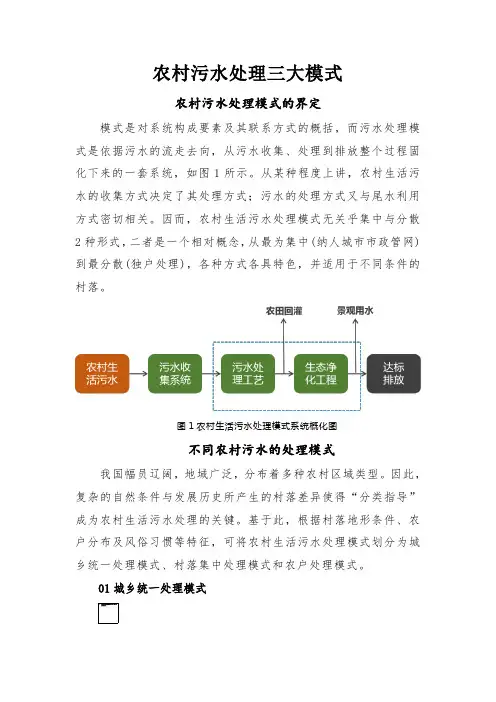 农村污水处理三大模式