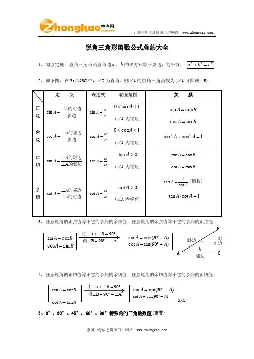 锐角三角形函数公式总结大全