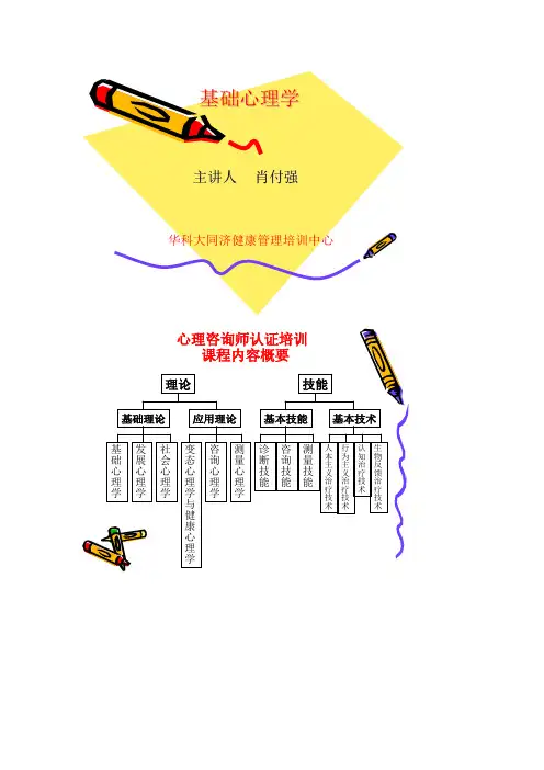 基础心理学学习课件内容