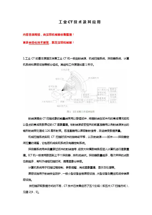工 业 ct 技 术 及 其 应 用【大解析】