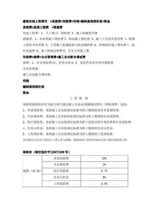 各省工程规费费率 2