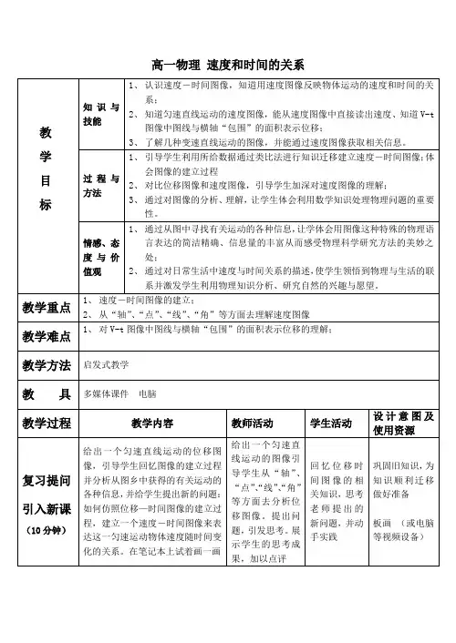 高一物理 速度和时间的关系