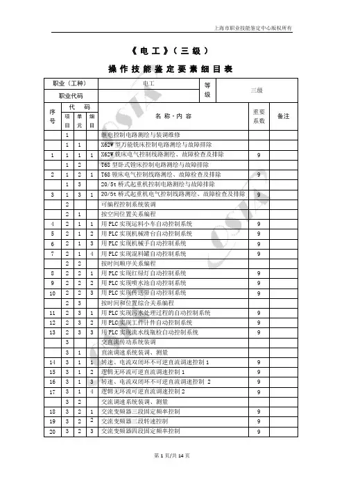 《电工》(三级)操作技能鉴定要素细目表