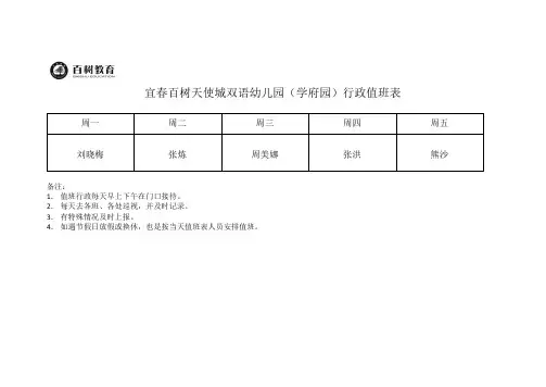 行政值班表