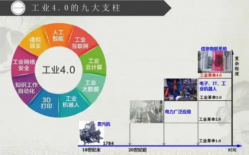 社会基本矛盾的关系