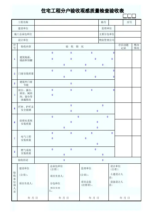 住宅工程分户验收观感质量检查验收表
