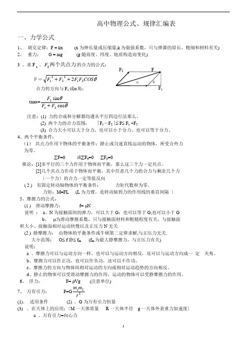 高中物理公式规律汇编表