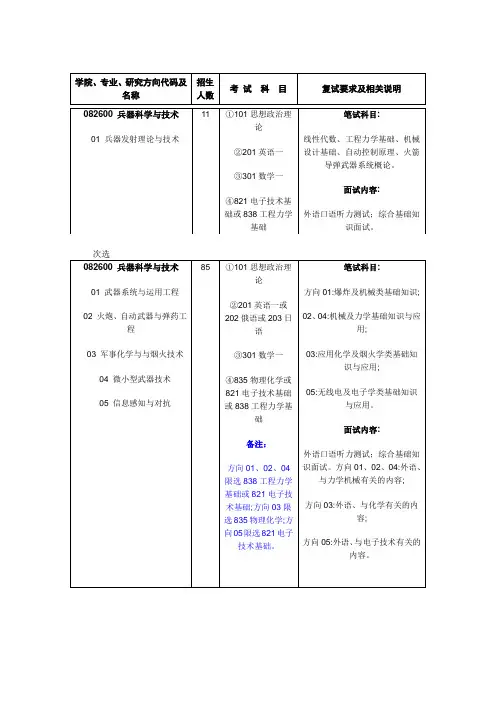 北理最好的研究生