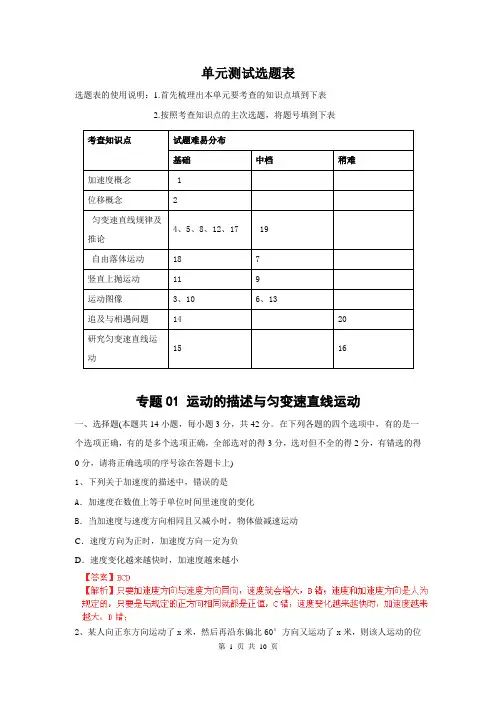 2013届高考物理专题01运动的描述与匀变速直线运动