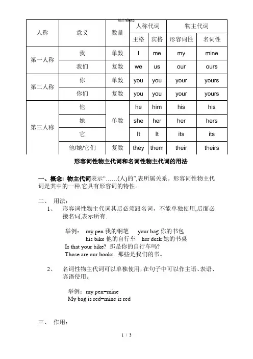形容词性物主代词和名词性物主代词表格.(优选)