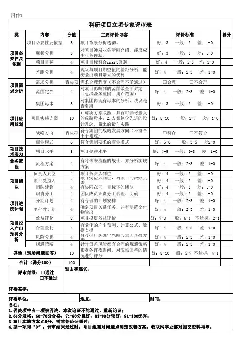 科研项目立项专家评审表