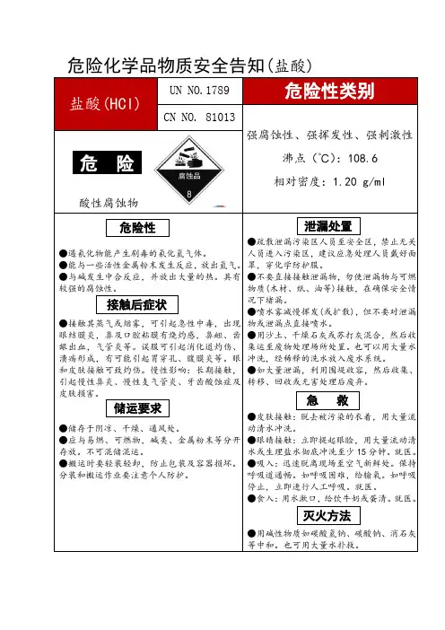 危险化学品物质安全告知(盐酸)