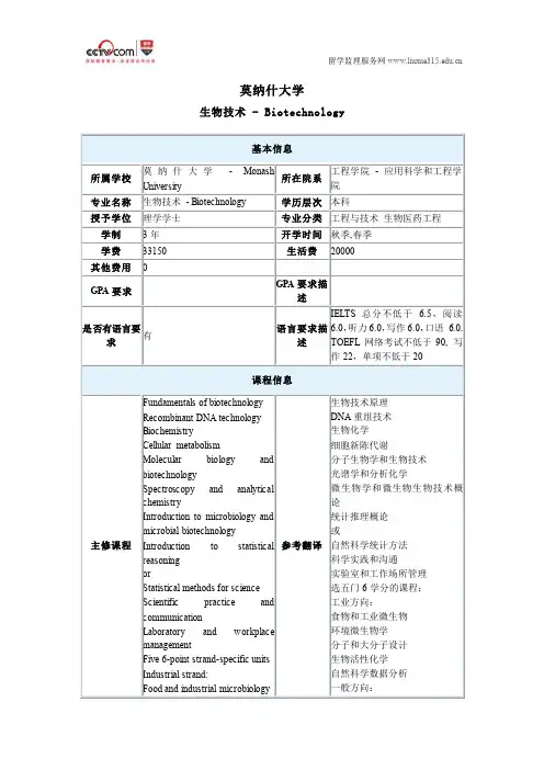 莫纳什大学生物技术本科