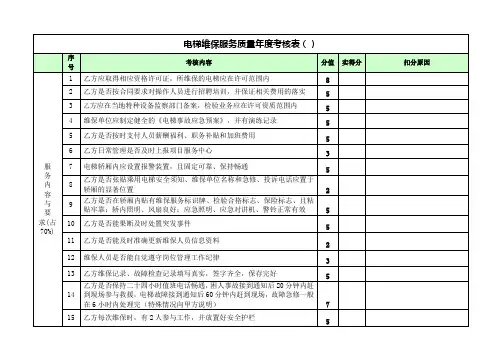 电梯维保服务质量年度考核表