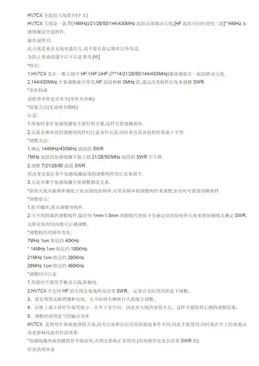 HV7CX全波段天线简介