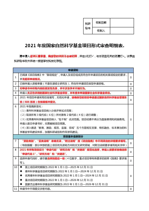 2021年度国家自然科学基金项目形式审查明细表