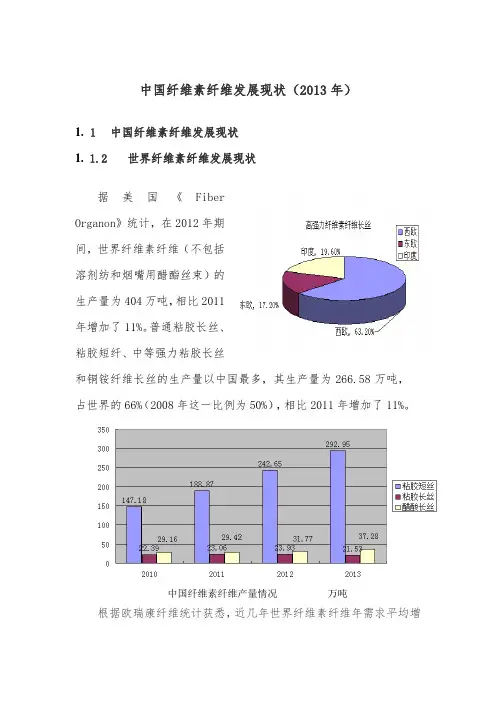 中国纤维素纤维发展现状