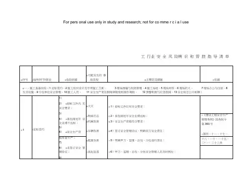 建筑施工行业安全风险辨识和管控指导清单