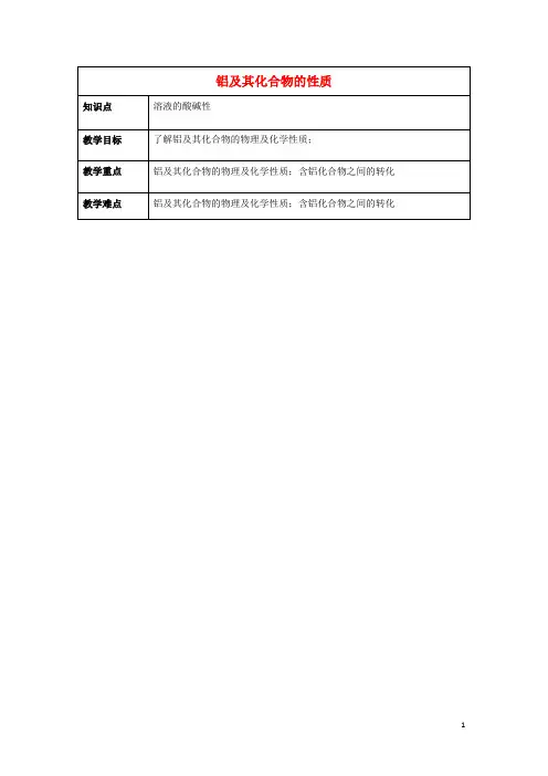 高中化学2.1铝及其化合物的性质教案3苏教版选修6(新)