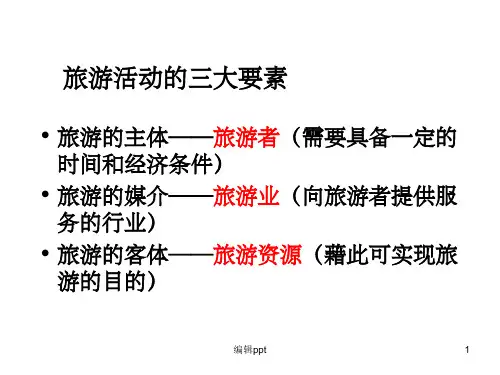 旅游资源的分类与特性》