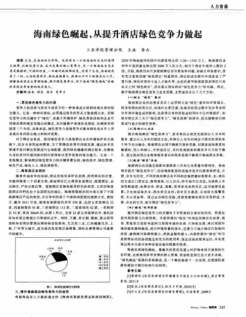 海南绿色崛起,从提升酒店绿色竞争力做起