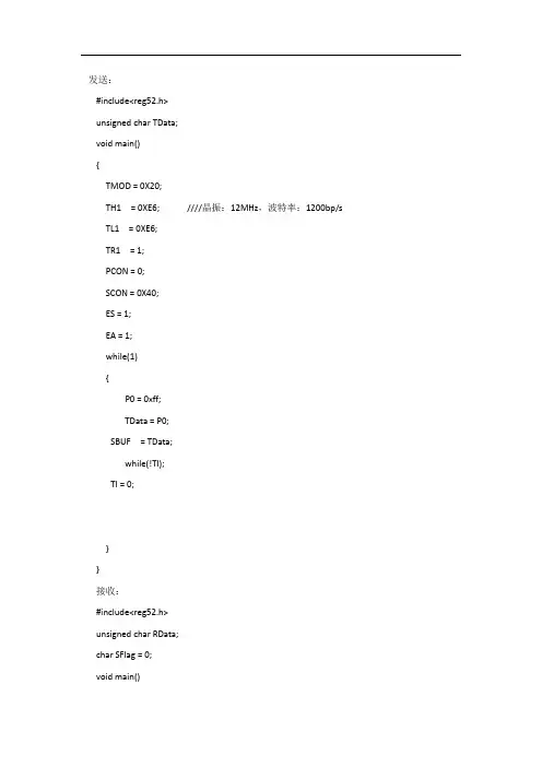 单片机串口通信发送、接收C语言编程程序