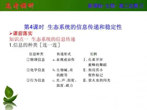 【高考调研】2014届高考生物一轮复习课件:必修三 2-4 生态系统的信息传递和稳定性