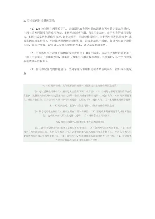 120阀故障分析.