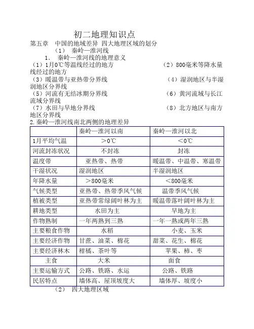 专题十六-新湘教版八年级地理下册(全册)主要知识点.