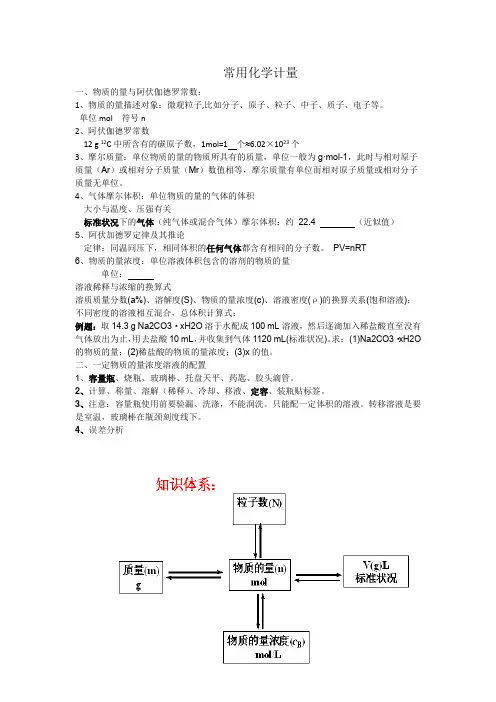 常用化学计量与化学用语知识点整理概括