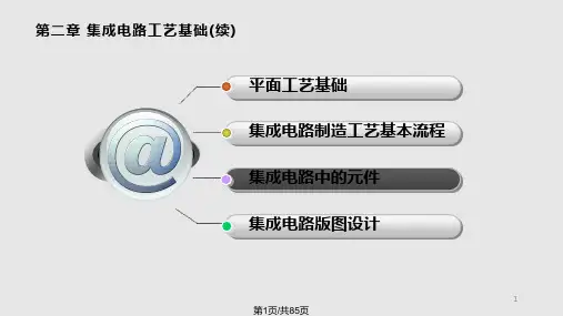 集成电路工程基础PPT课件