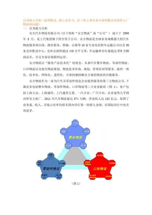 某汽车物流公司自身能力分析