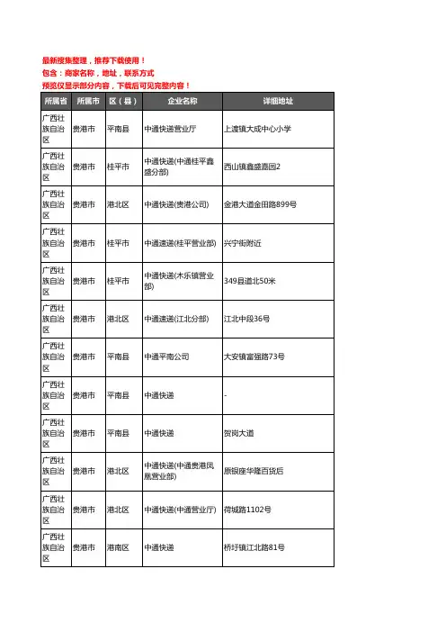 新版广西壮族自治区贵港市中通快递企业公司商家户名录单联系方式地址大全75家