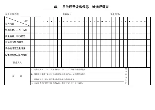 设备设施保养、维修记录表