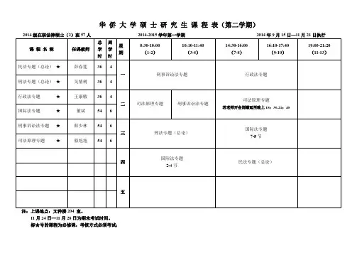 华 侨 大 学 硕 士 研 究 生 课 程 表(第一学期)