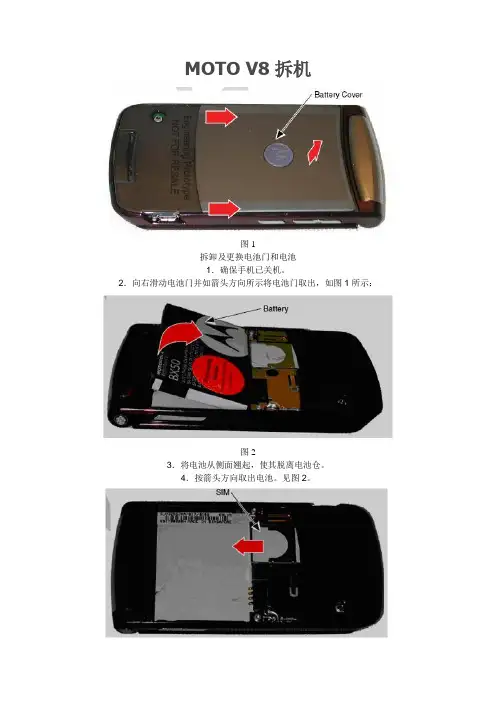 MOTO-V8-详尽拆机教程