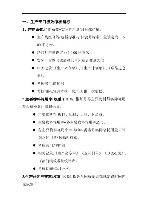 生产部门绩效考核指标