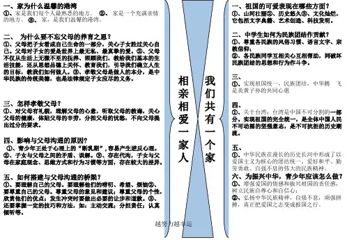 【精编】八年级上册思品思维导图
