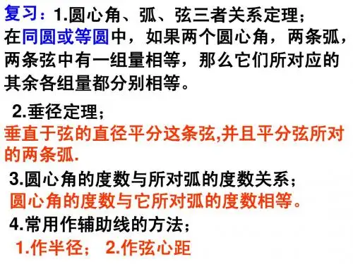 圆的对称性复习1