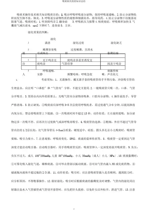 吸痰相关的的知识总结