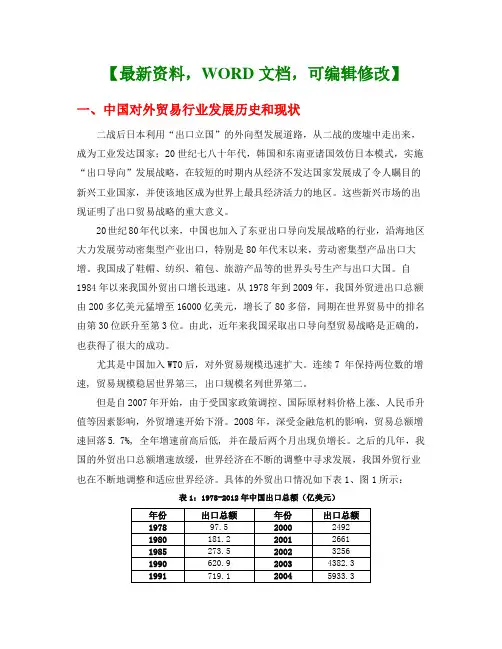 中国外贸行业发展趋势市场分析调研报告