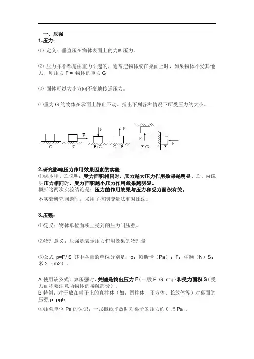 压强知识点总结